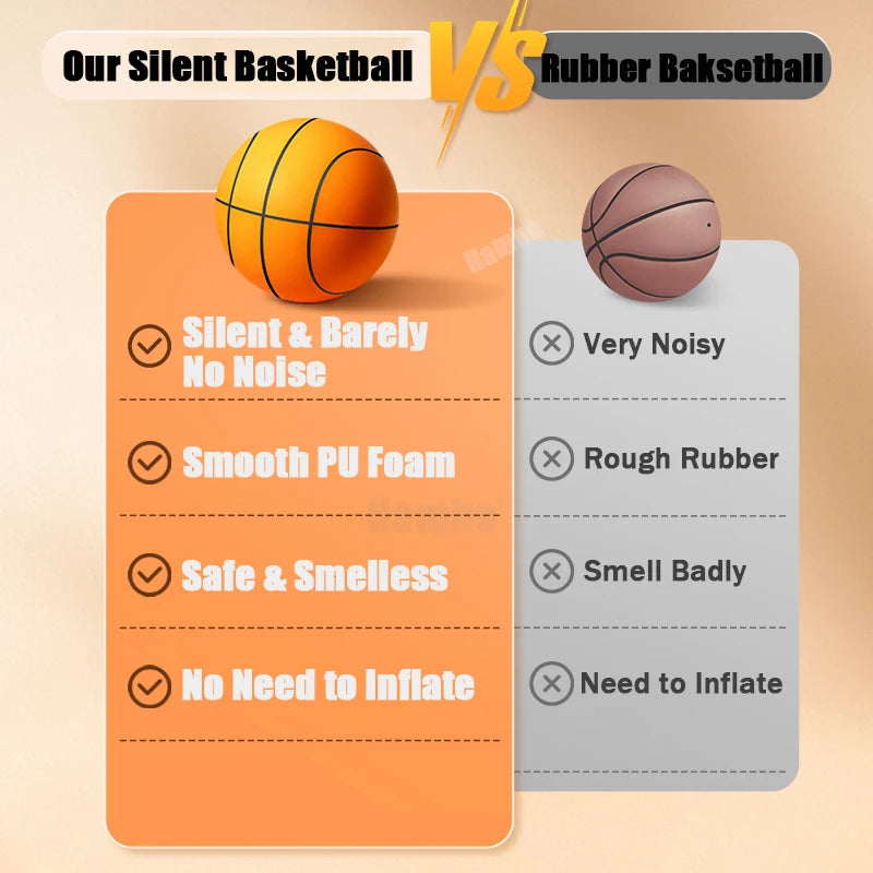 Fast Dropshipping Bouncing Mute Ball Silent Basketball Foam Basketball Silent Soft Ball Air Bounce Basketball Size 3/5/7 Basket